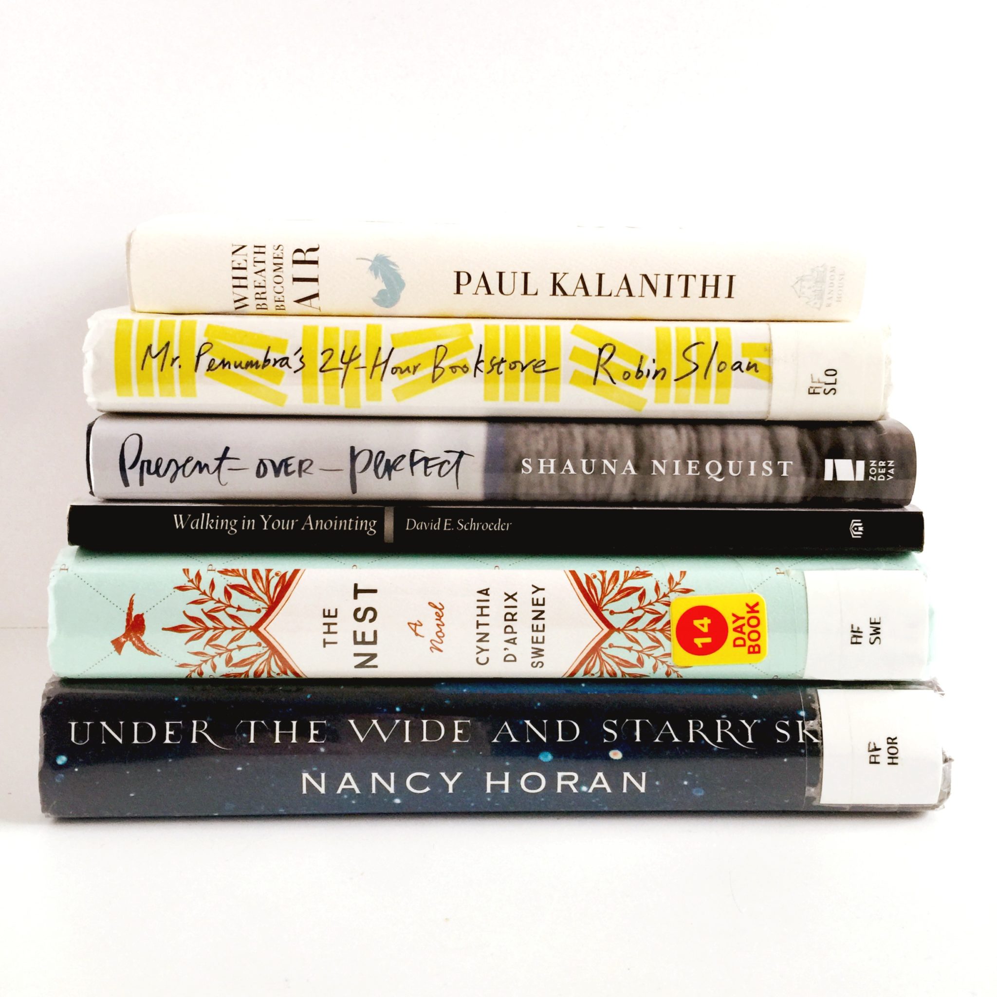 Reading was a big part of my new years resolution... check out what I read in the first month of the year.